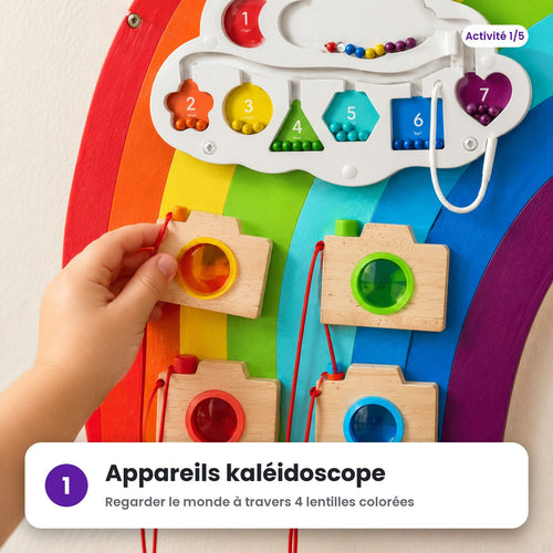 Appareils kaléidoscope