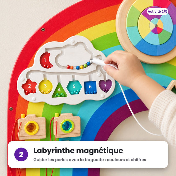 Labyrinthe magnétique