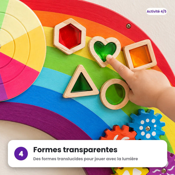 Formes transparentes