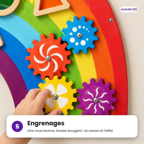 Engrenages