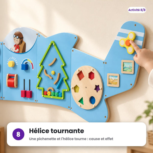 Hélice tournante