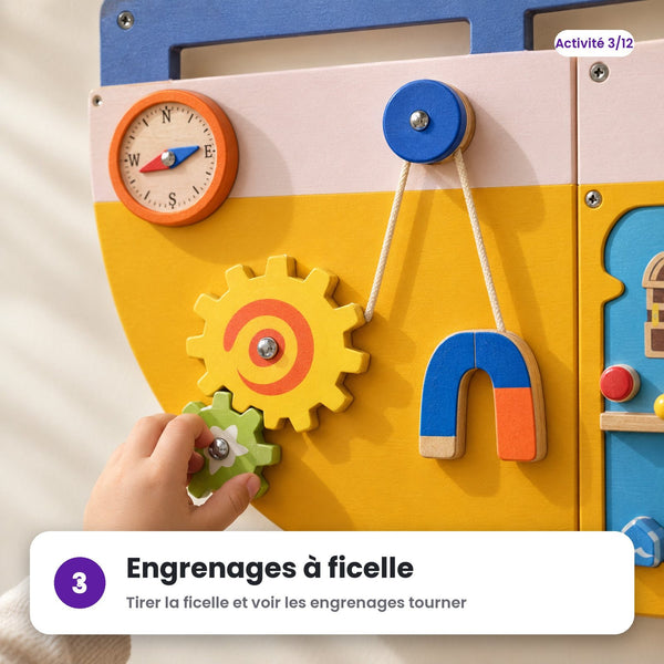 Engrenages à ficelle