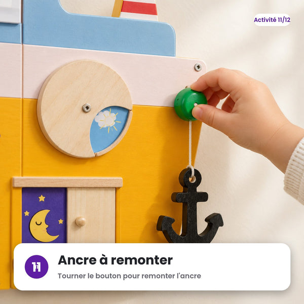 Ancre à remonter