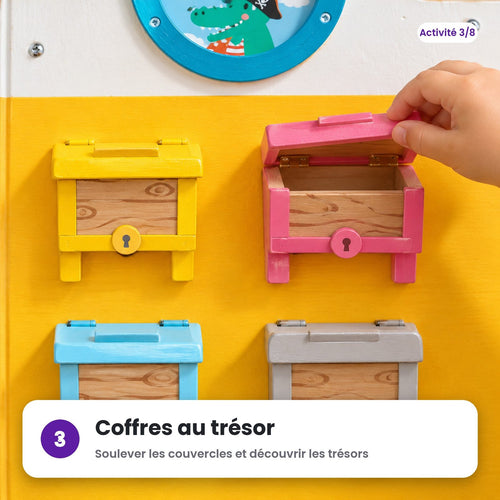 Coffres au trésor