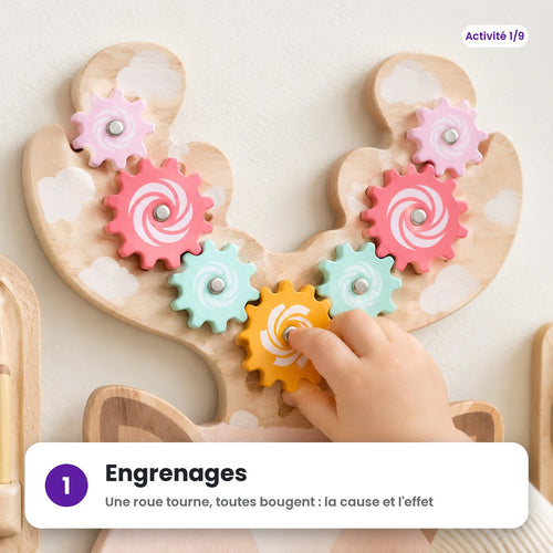 Engrenages