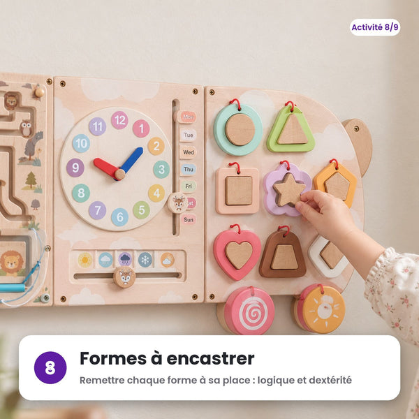 Formes à encastrer