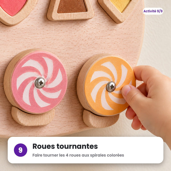 Roues tournantes