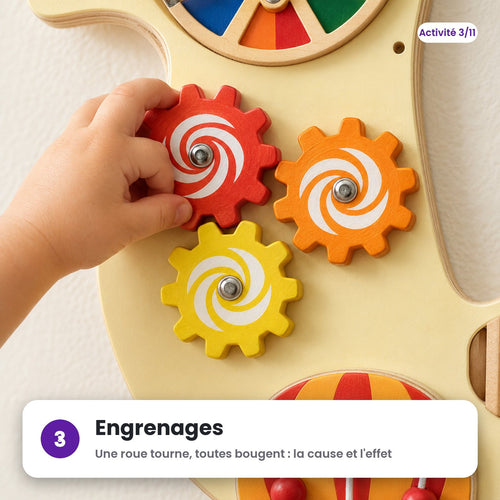 Engrenages