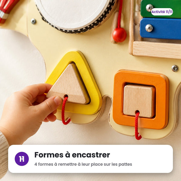 Formes à encastrer