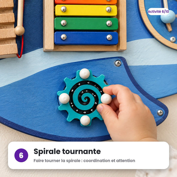 Spirale tournante