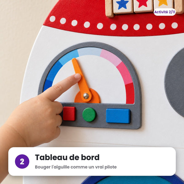 Tableau de bord