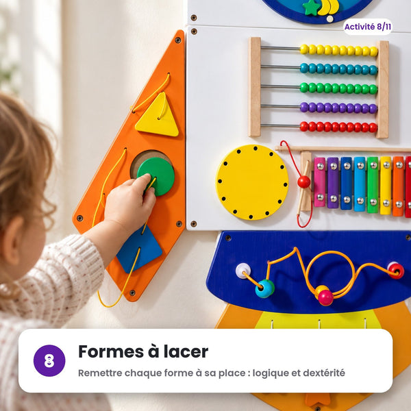 Formes à lacer