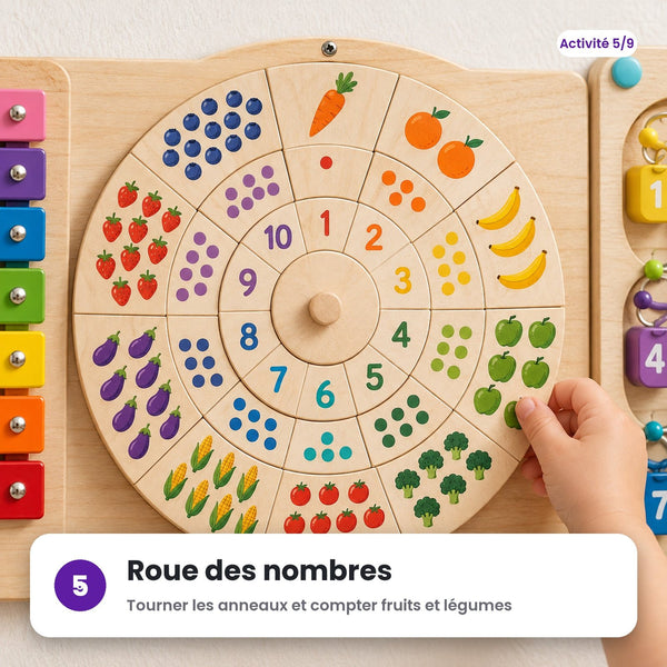 Roue des nombres
