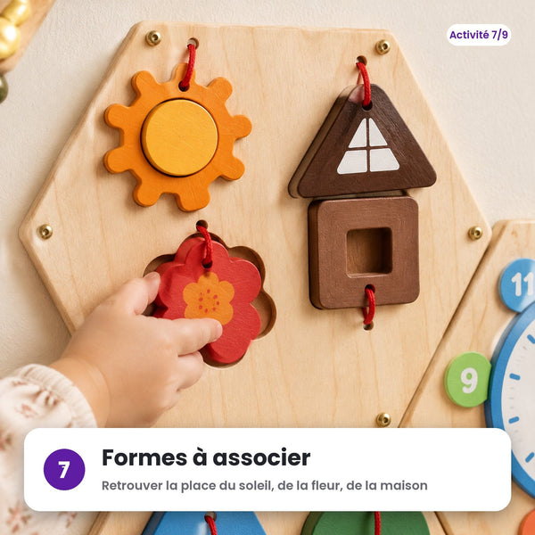 Formes à associer