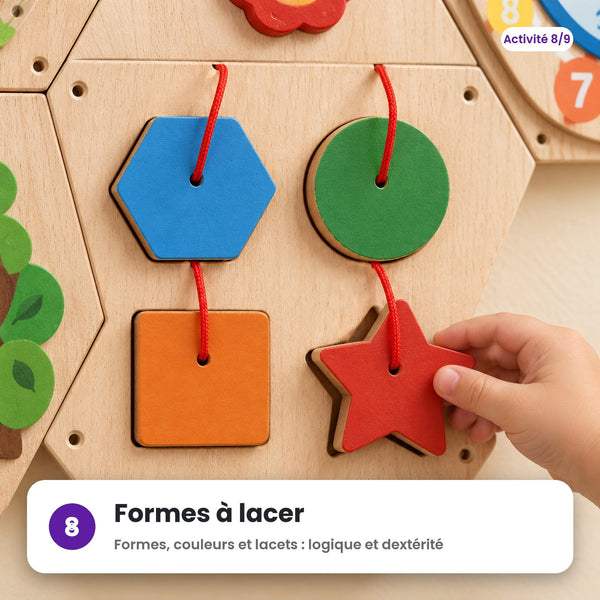 Formes à lacer