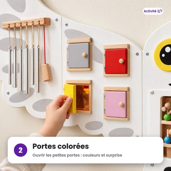 Portes colorées