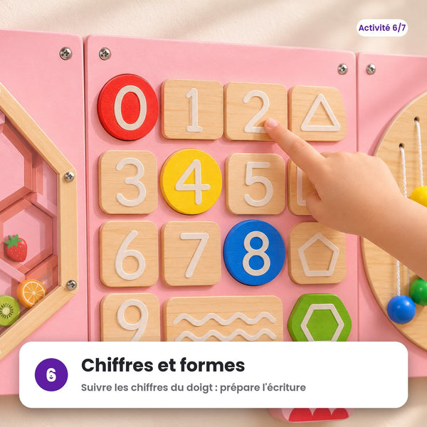 Chiffres et formes