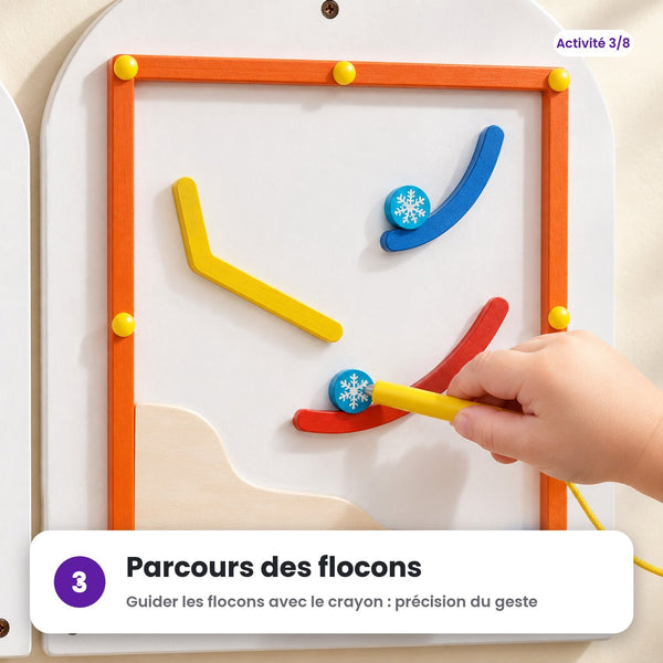 Parcours des flocons