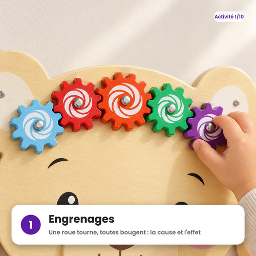 Engrenages
