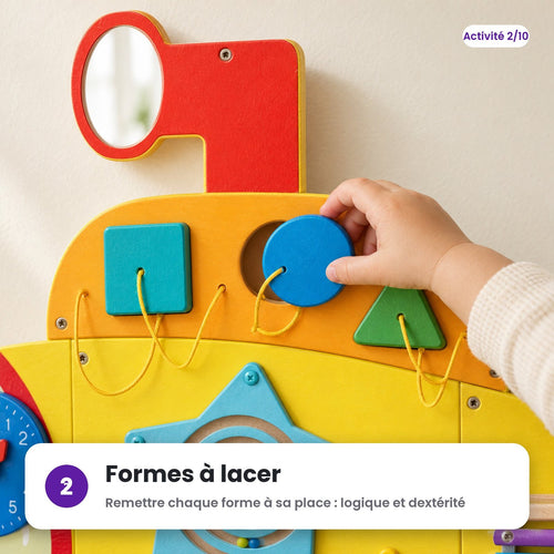 Formes à lacer