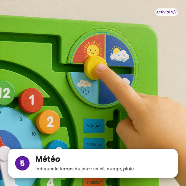 Météo