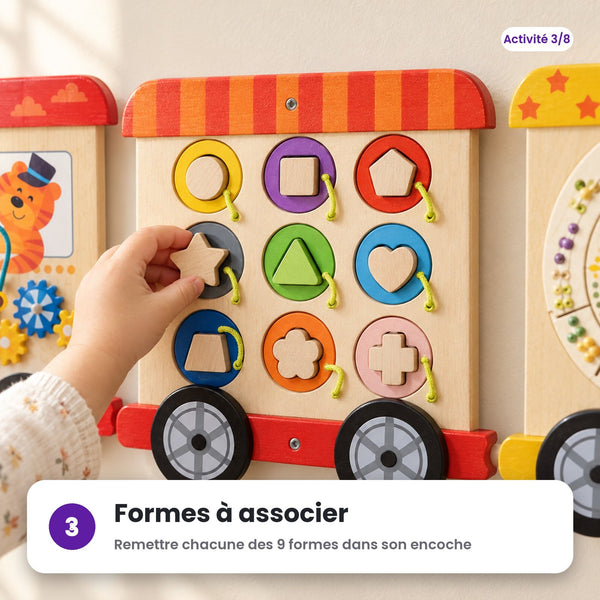 Formes à associer