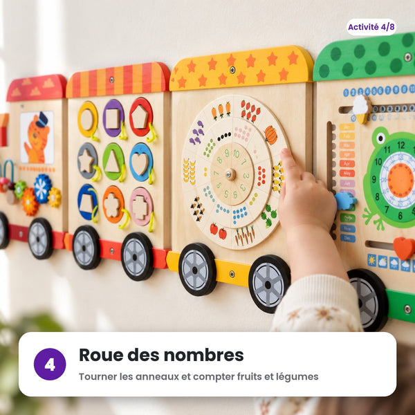 Roue des nombres