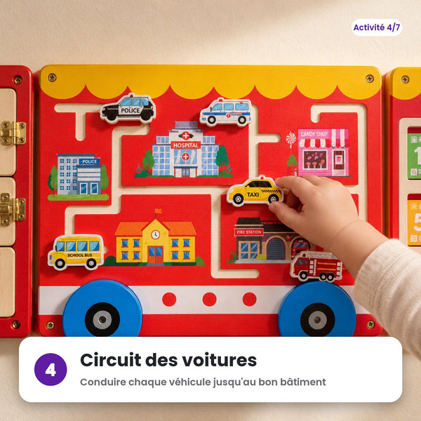 Circuit des voitures