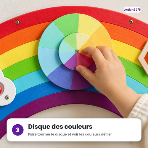Disque des couleurs