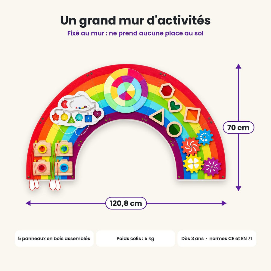 Dimensions du busy board Arc-en-ciel