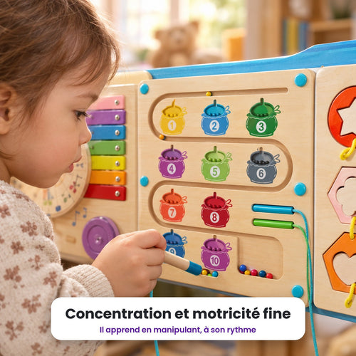 Concentré comme jamais