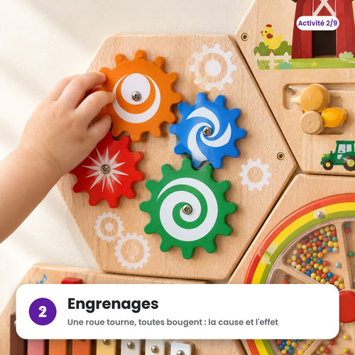 Engrenages