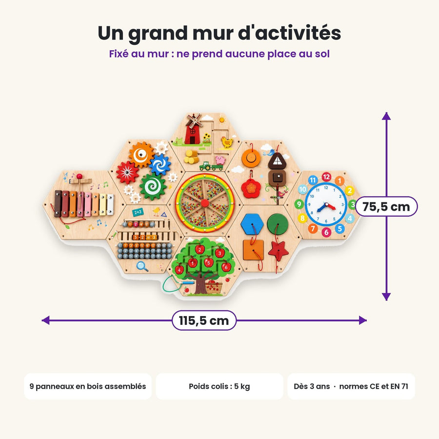 Dimensions du busy board Hexagones
