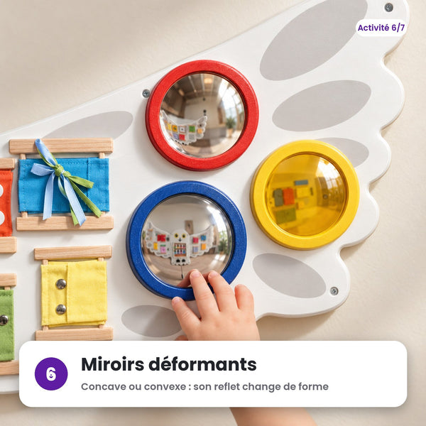 Miroirs déformants