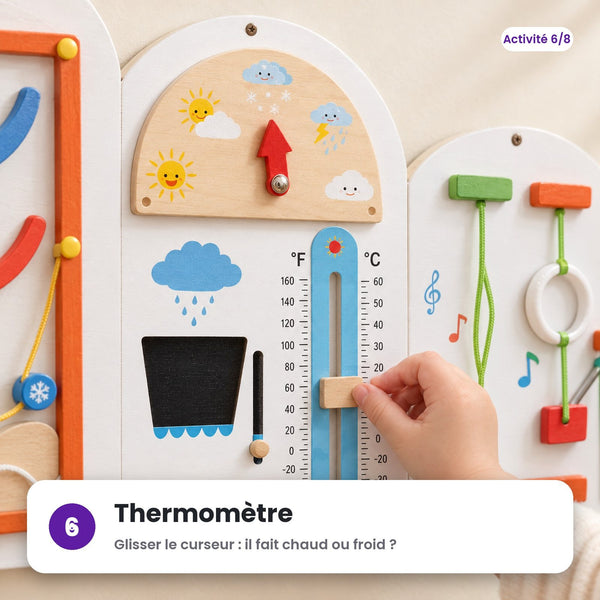 Thermomètre