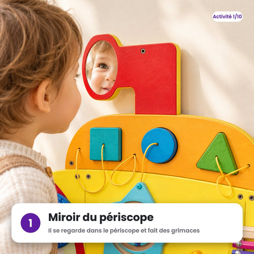 Miroir du périscope