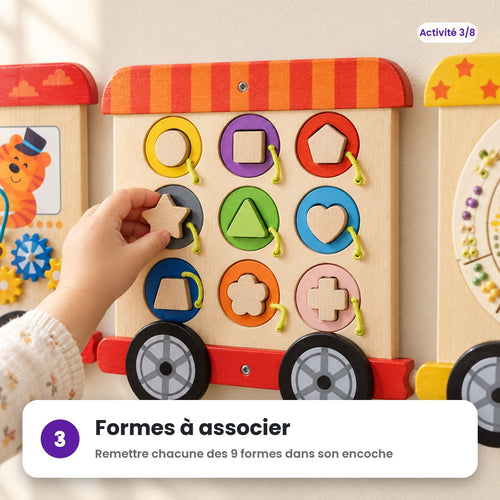 Formes à associer