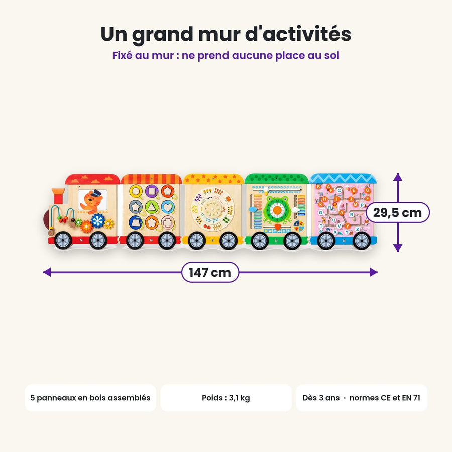 Dimensions du busy board Train et wagons