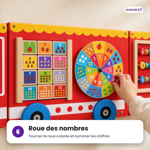Roue des nombres